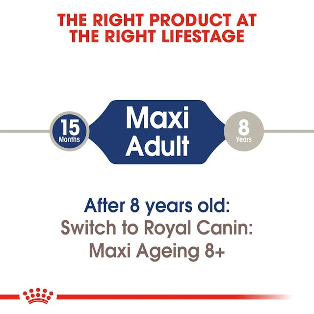 Royal Canin Maxi Adult Chunks In Gravy 140 x 10 Pack - Image 4