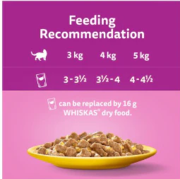Whiskas Core 1+ Poultry Selection In Jelly 12 Pack x 85g - Image 2