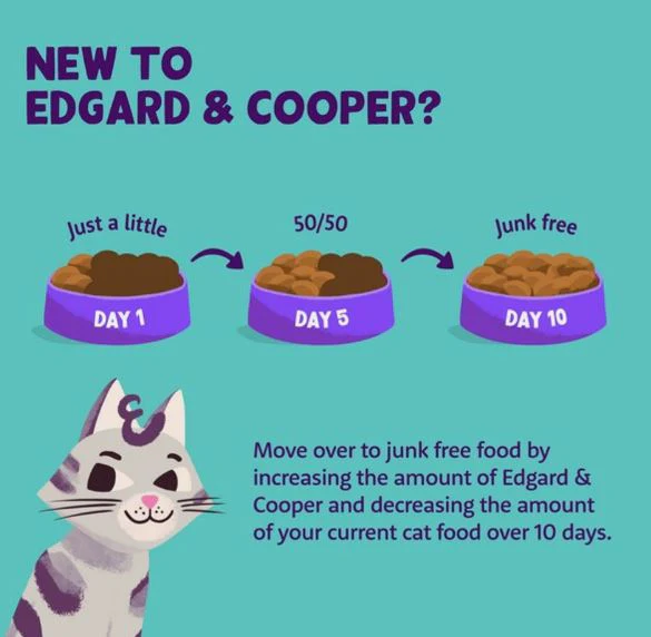 Edgard & Cooper Cat Pate Chicken 85g - Image 4