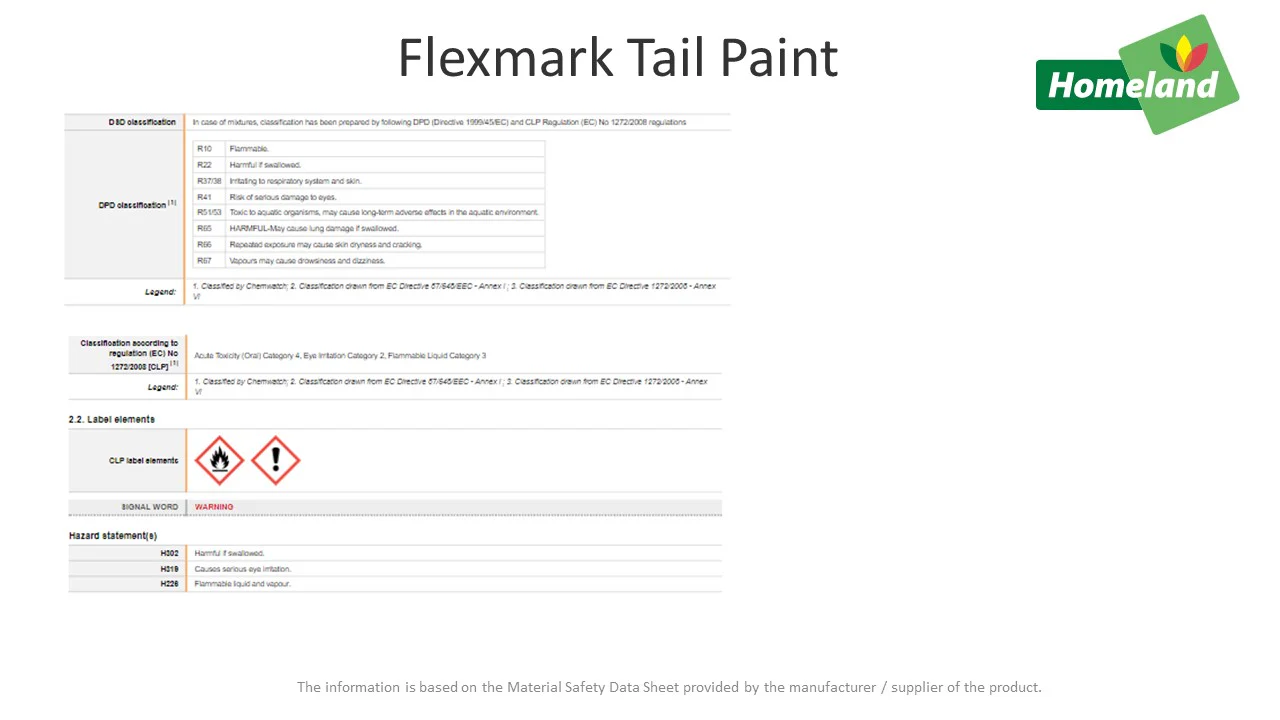 Flexmark Brush On Tail Paint 1L - Image 2