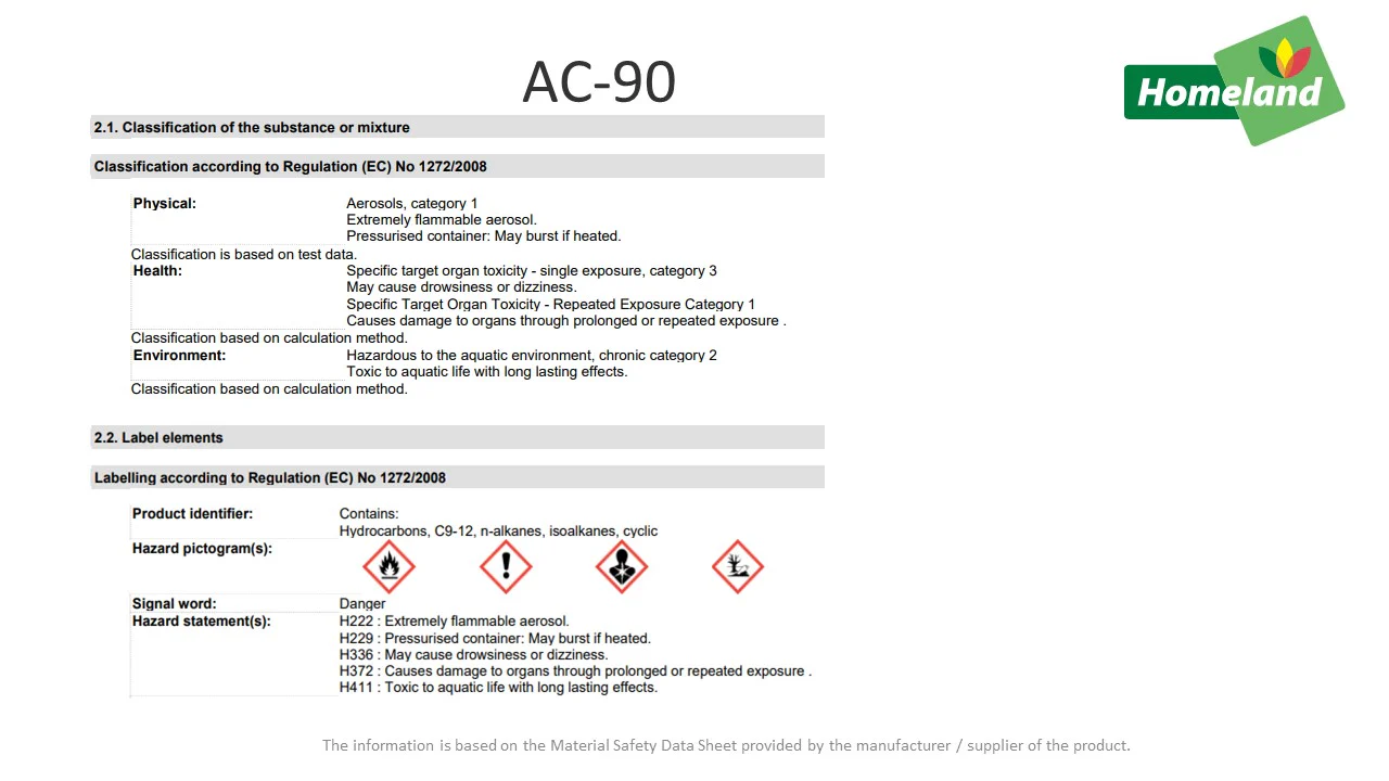 Multi Purpose Lubricant - Image 2