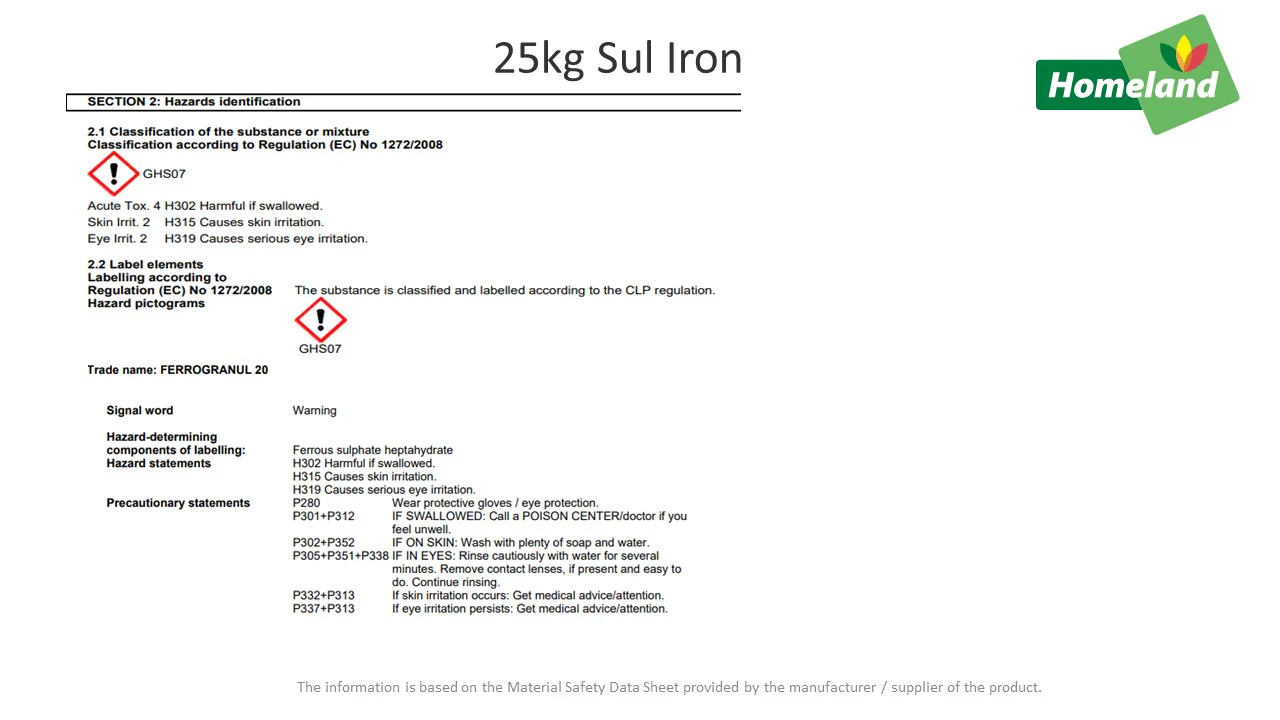 25kg Sul Iron - Image 2