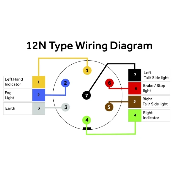 Aluminium 7 Pin 12volt Socket - Image 3