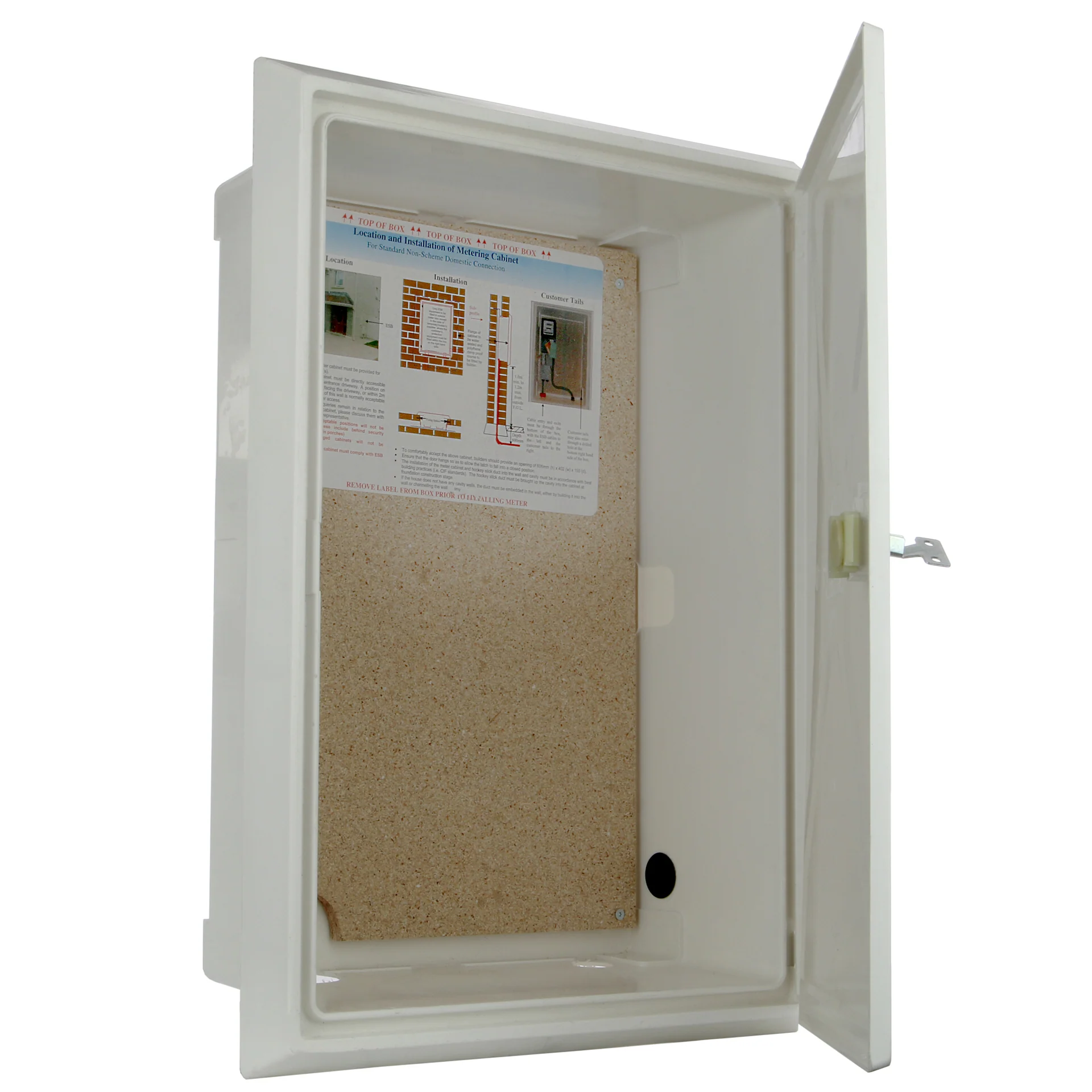 Metre Box