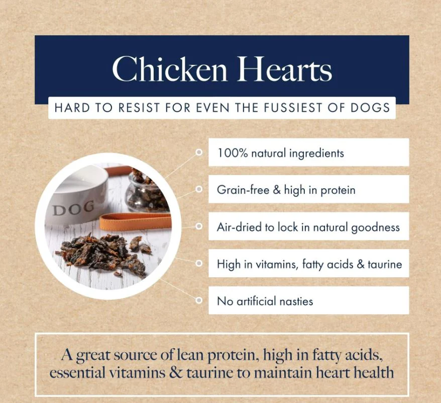 Hollings Chicken Hearts 60g - Image 4