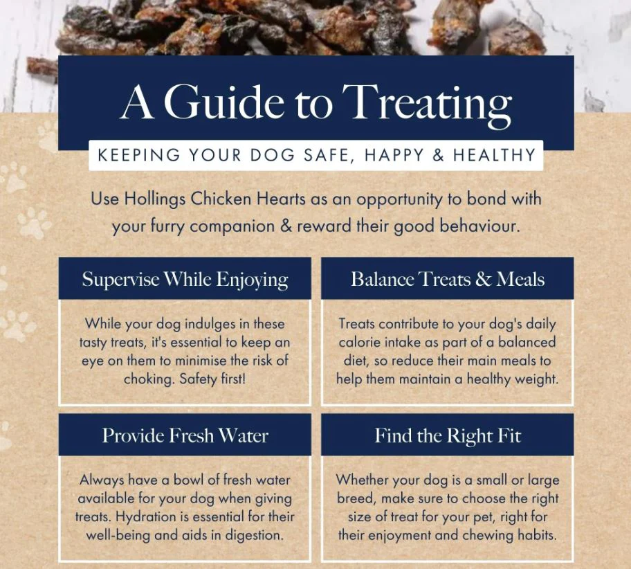 Hollings Chicken Hearts 60g - Image 6