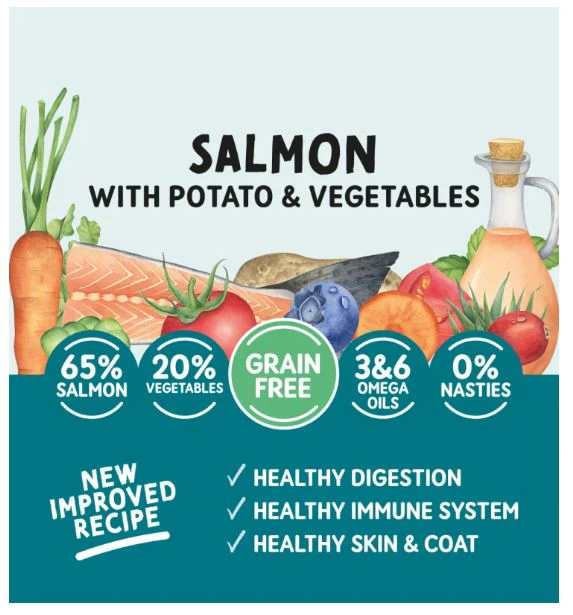 Naturo Grain Free Salmon 400g