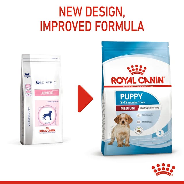 Royal Canin Medium Puppy 15 kg - Image 4